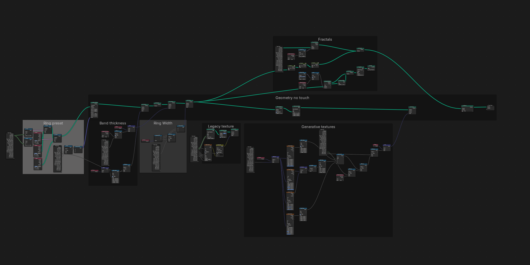 Full design system